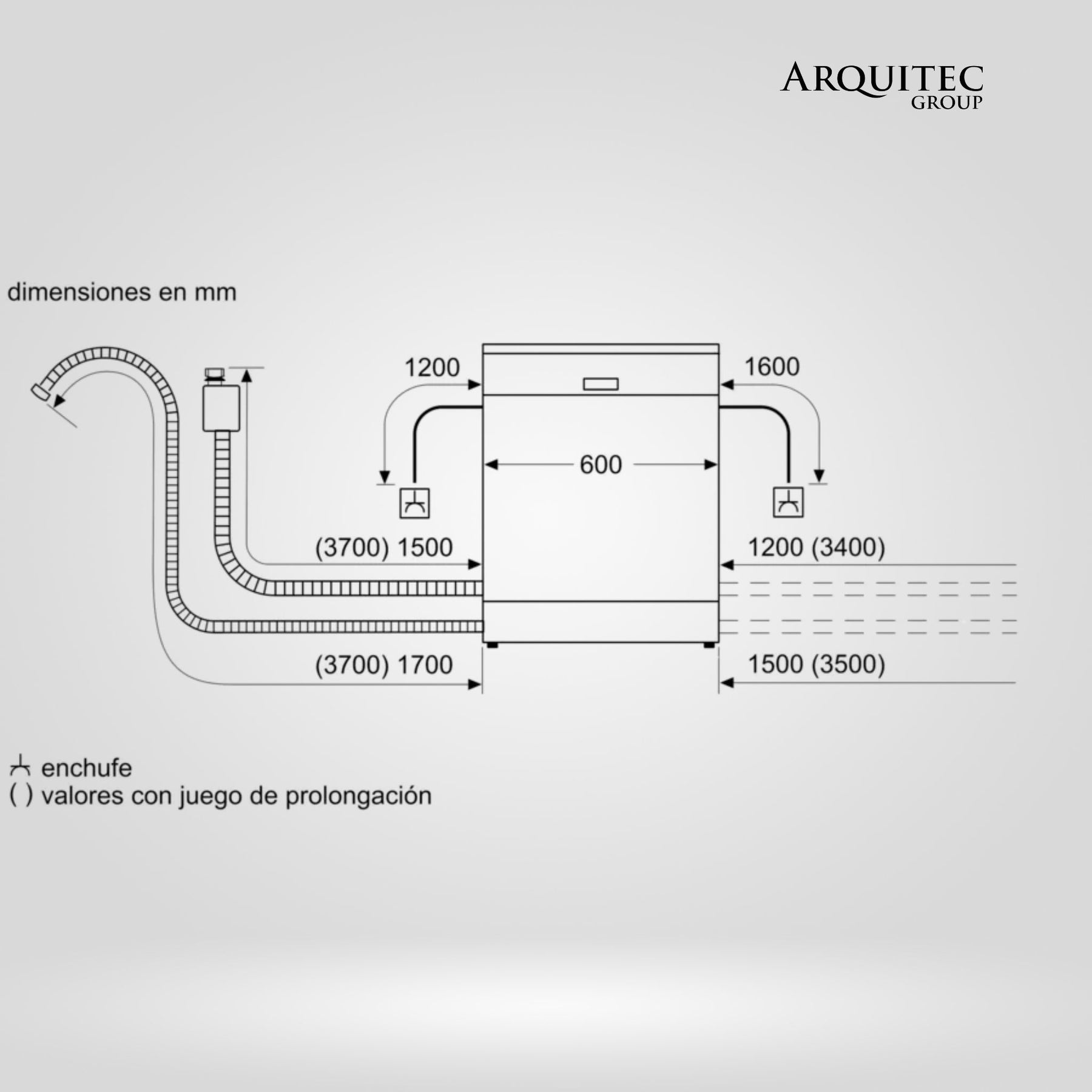 Lavavajillas – Arquitec Group
